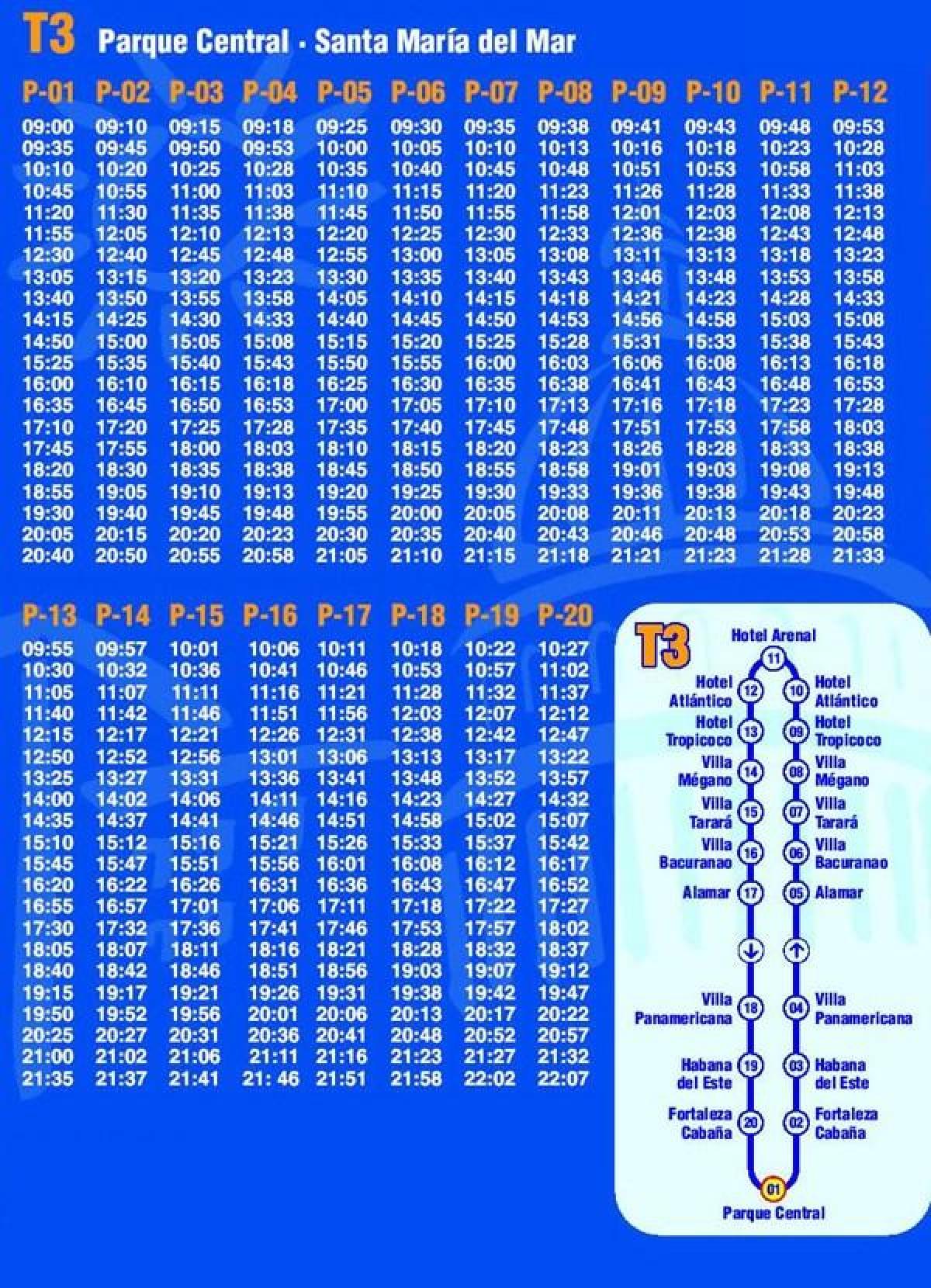 kart av Havana hop on hop off buss